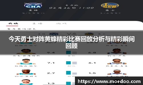 今天勇士对阵黄蜂精彩比赛回放分析与精彩瞬间回顾